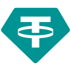 USDT crypto coin