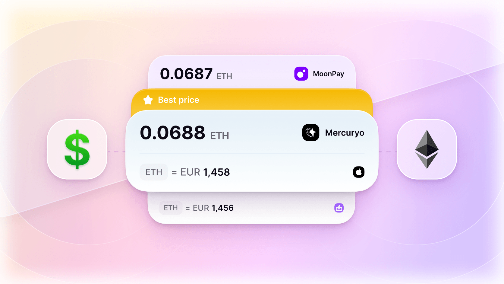 What is Coindisco? A smarter way to buy and sell crypto